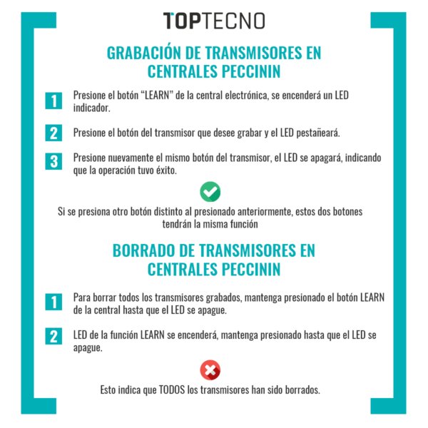 Transmisor de 3 canales NICE - Image 6