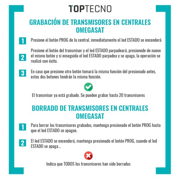 Transmisor 3 canales Omegasat - Image 5