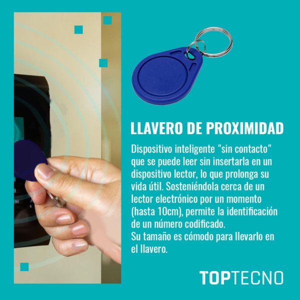 Llavero Rfid De Proximidad Control De Acceso 125khz - Image 2