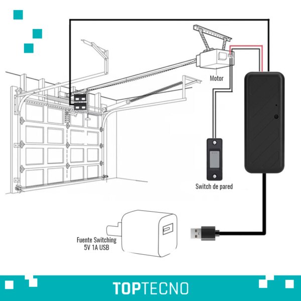 Módulo WIFI para controlar portones automáticos - Image 10